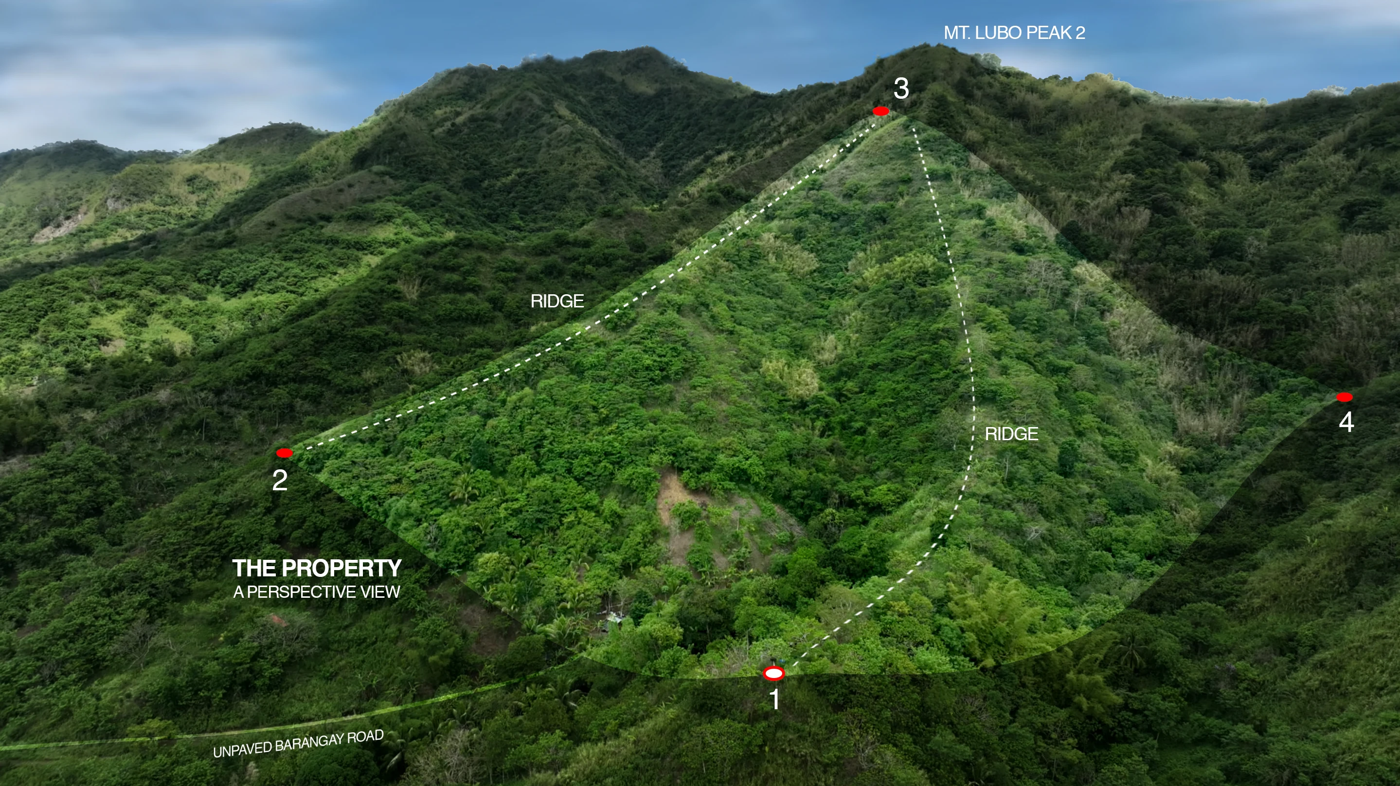 Aerial perspective of the Laiban property with dashed boundary lines, numbered corner points, ridges, and Mt. Lubo Peak 2